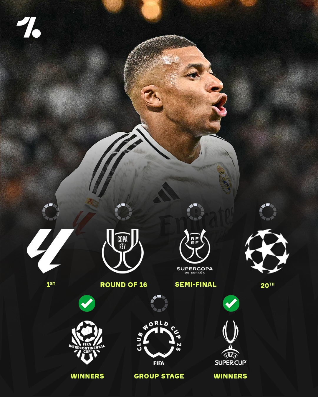 kaiyun sports-转折点！皇家马德里官宣签约；荷甲冲刺阶段攻防权衡；信心回归；身体对抗强度拉满的简单介绍-kaiyun sports